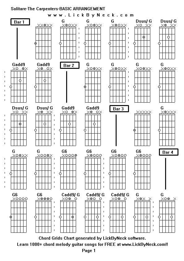 Chord Grids Chart of chord melody fingerstyle guitar song-Solitare-The Carpenters-BASIC ARRANGEMENT,generated by LickByNeck software.